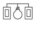 How to choose the right type of dimmer