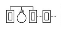 How to choose the right type of dimmer