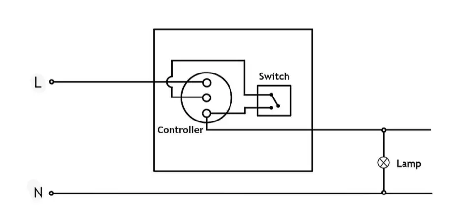 How Does A Light Dimmer Switch Work Full Guide My Dimmer Switch