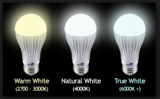 led bulb kelvin scale info