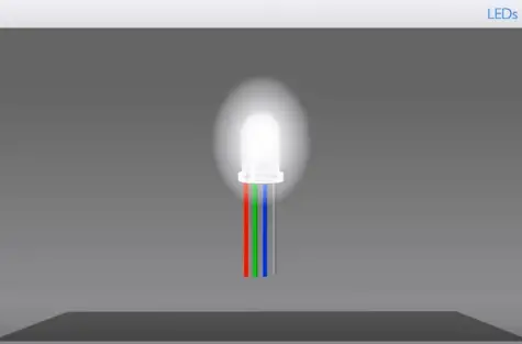 led gu10 bulbs