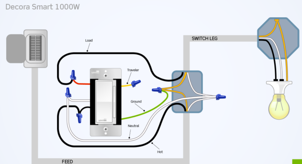 Leviton Smart Switch 3 Way Wiring Diagram