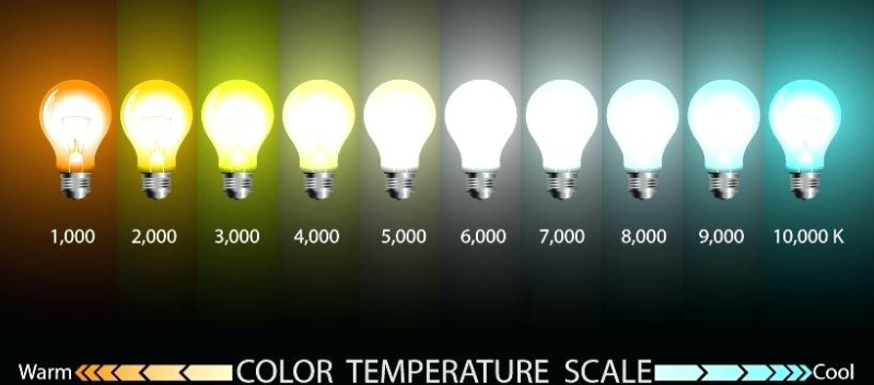 Color temperature for dimming without a dimmer