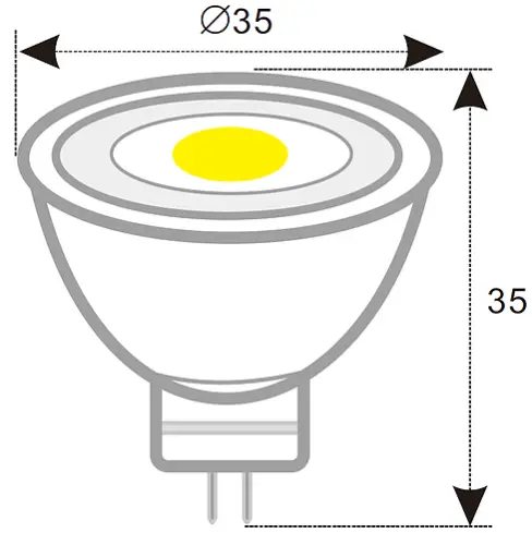 cb concept gu4 led bulb size
