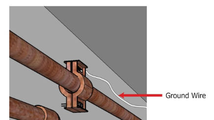 DIY house wiring safety tip